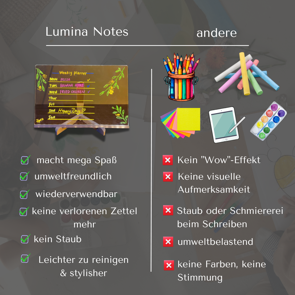 Lumina Notes