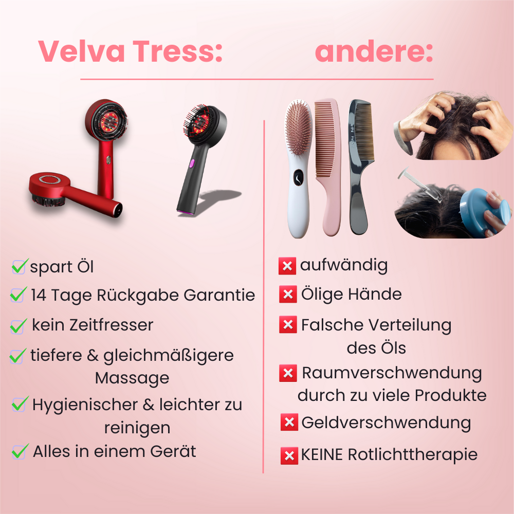 Velva Tress - Kopfhaut-Liebe & Glanz to go