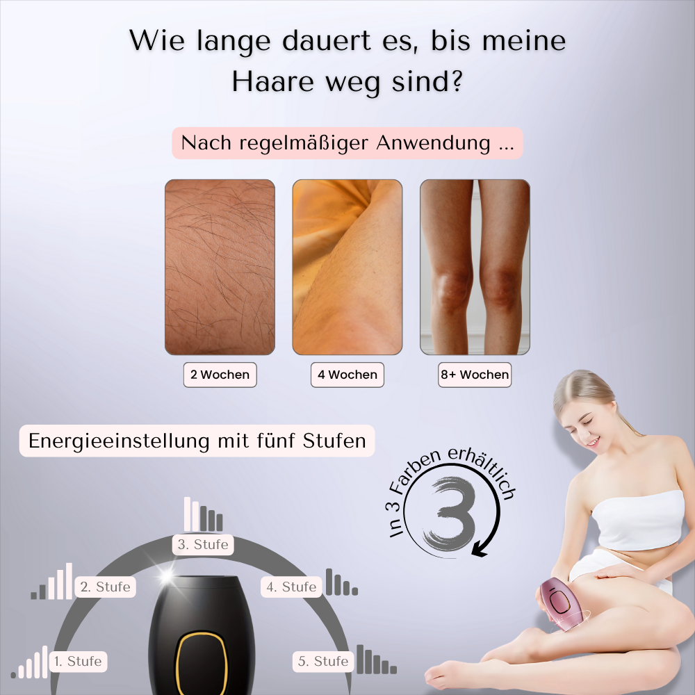 Celeste Beam - IPL für glatte Haut