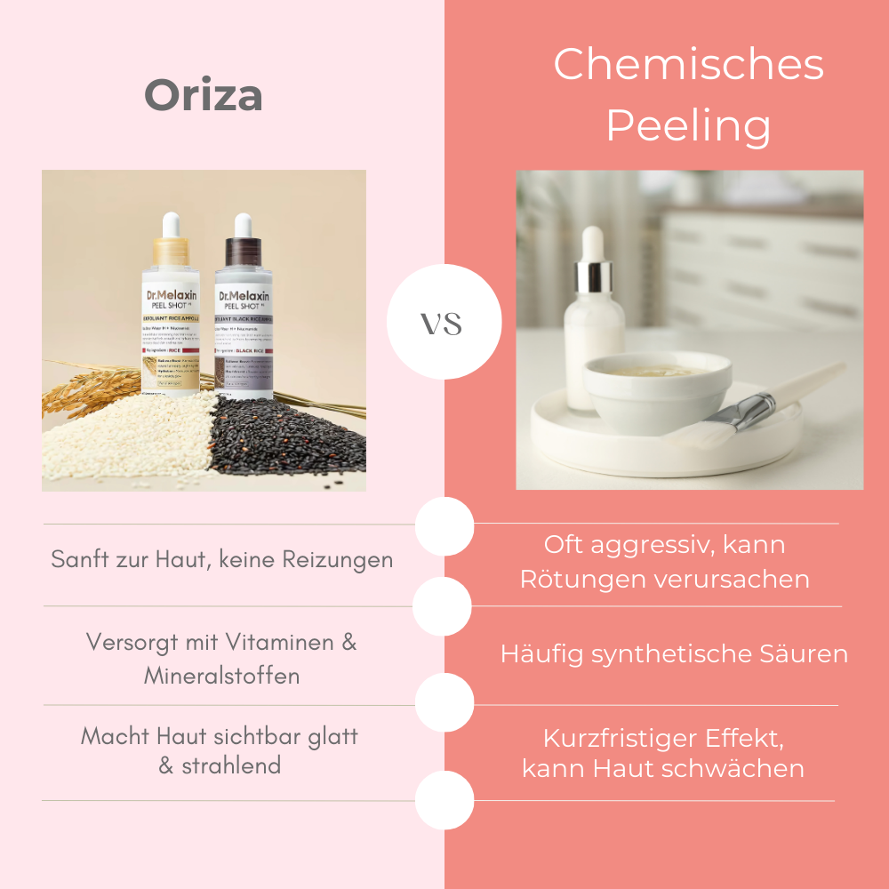 ORIZA™ RICE PEEL SHOT | DAS ORIGINAL