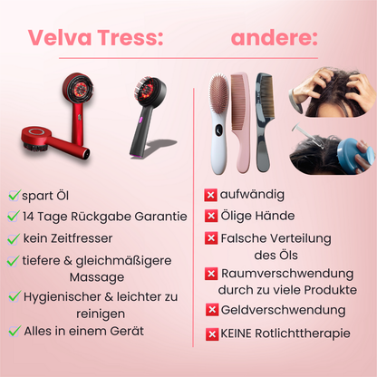 Velva Tress - Kopfhaut-Liebe & Glanz to go