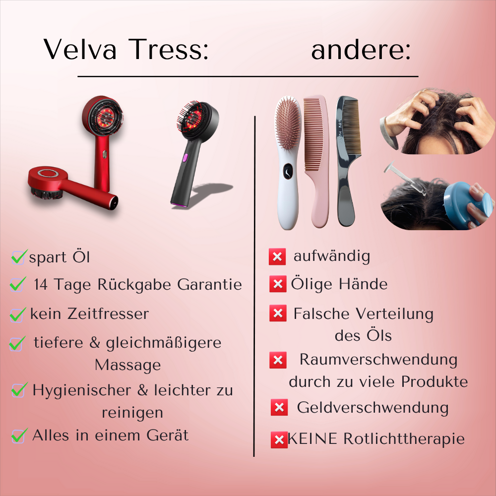 Velva Tress - Kopfhaut-Liebe & Glanz to go