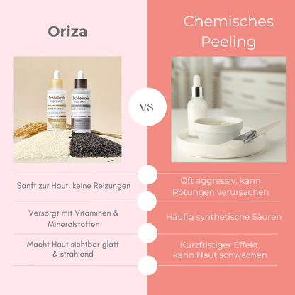 ORIZA™ RICE PEEL SHOT | DAS ORIGINAL