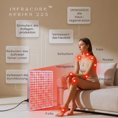 InfraCore™ Series 225