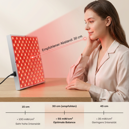 InfraCore™ Series 225